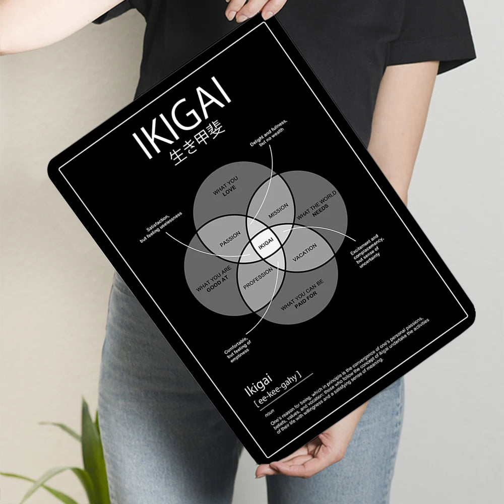 Ikigai Concept Iron Wall Art Japanese Philosophy Poster Home Decor Minimalist Design Office Decoration