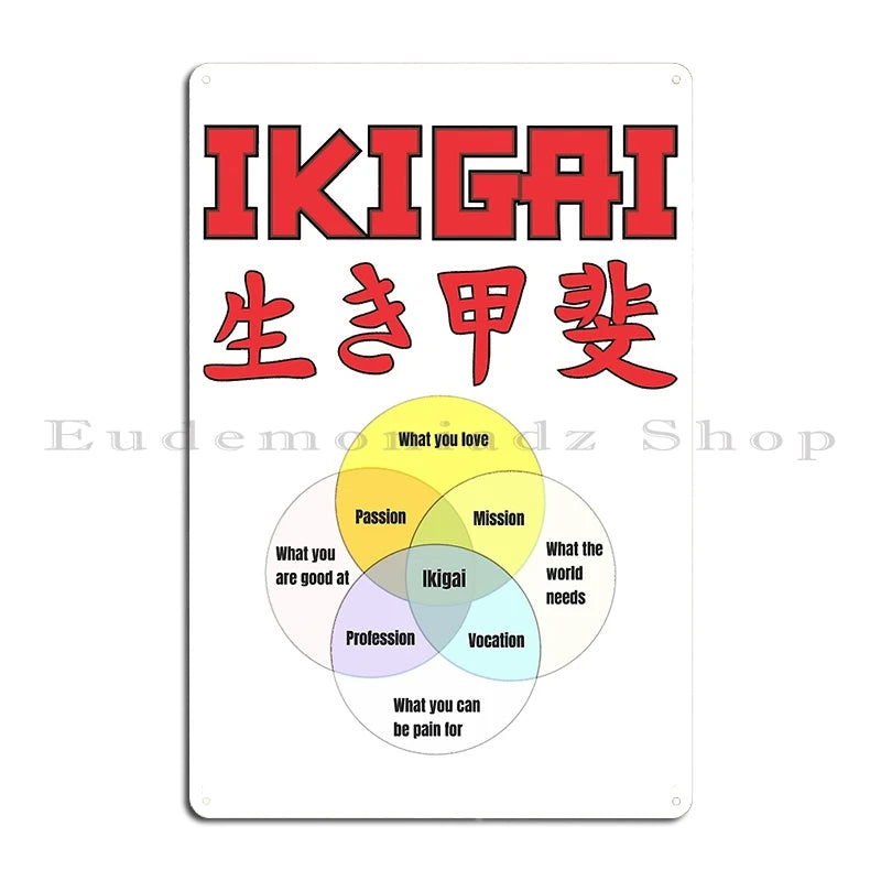 Ikigai A Reason For Being Metal Plaque Cinema Customize Wall Decor Plaques Designing Ikigai Tin Sign Poster