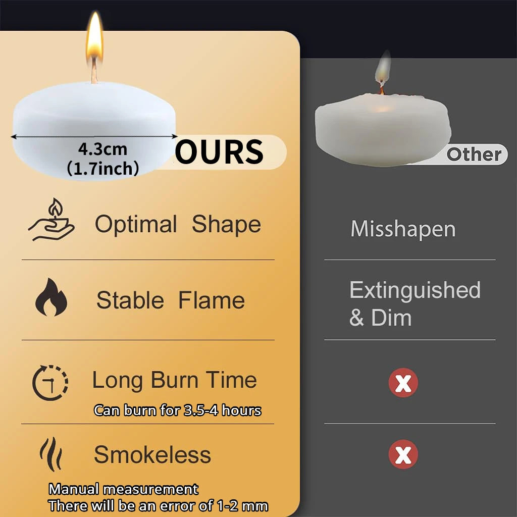 20-100pcs Floating Candles for Centerpieces Floating Pool Decorations for Wedding 1.7Inch 4Hours Burn Time Unscented Wax Discs