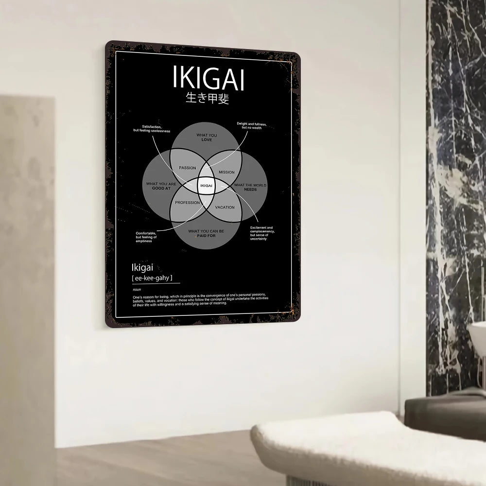 Ikigai Concept Iron Wall Art Japanese Philosophy Poster Home Decor Minimalist Design Office Decoration
